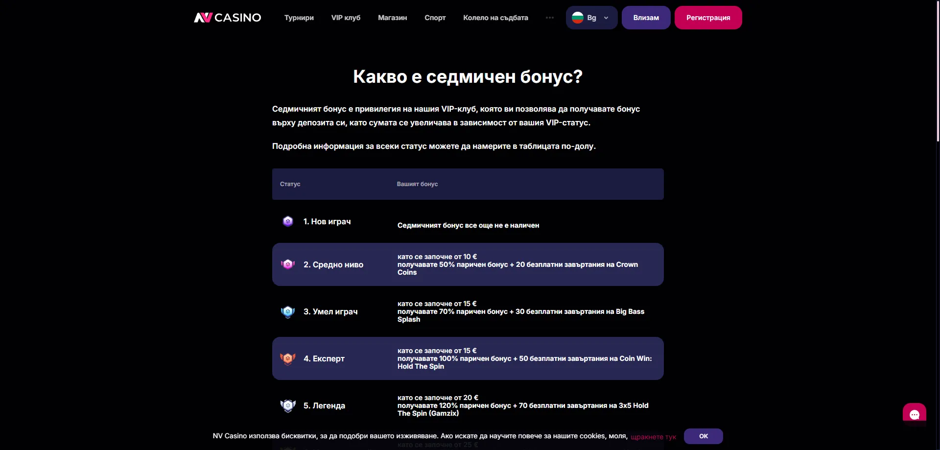 Pologi in Dvigi pri NV Casino — NV Casino